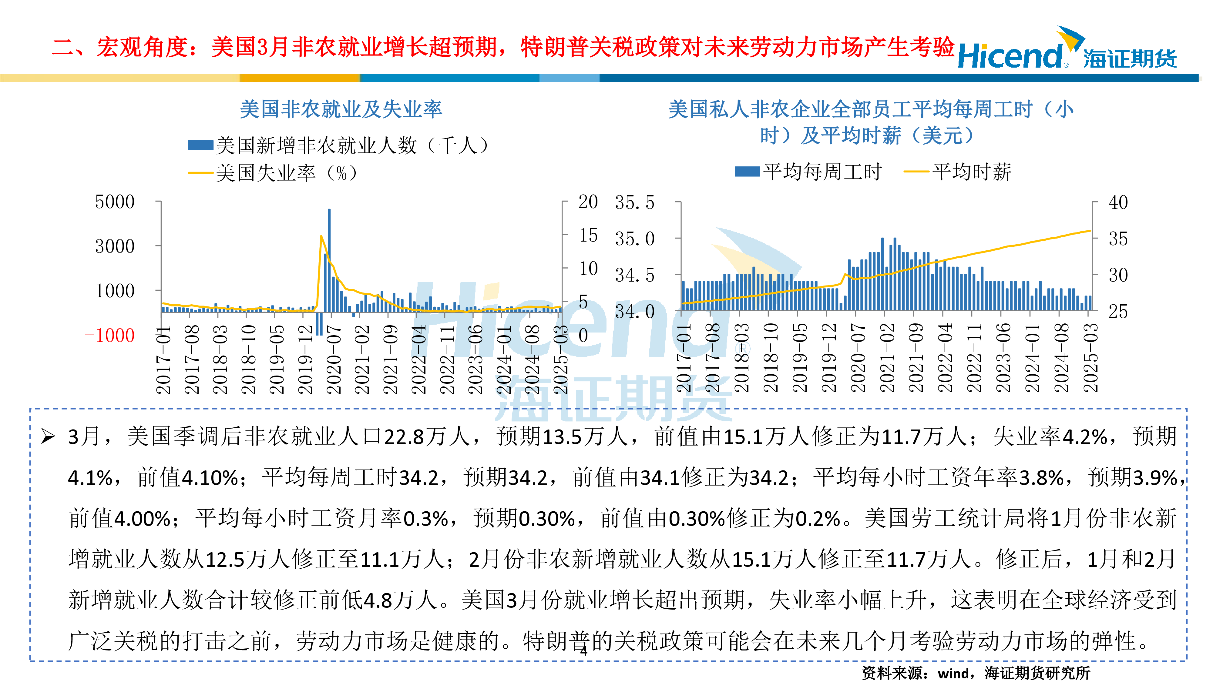 2025年5月份原油期货行情策略展望:基本面仍偏弱,油价低位振荡